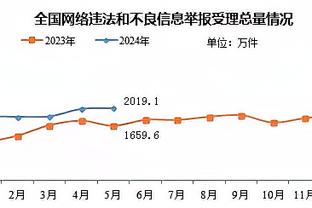 lol赛事raybet截图0