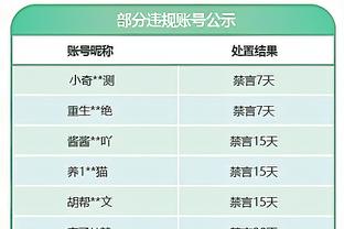 英超积分榜：埃弗顿高出降级区7分 3支升班马积分未上双深陷降级区